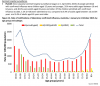 Laboratory Confirmed Flu Australia 2019.png