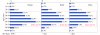 China Infection rates throu Feb 11 COVID-19-1.jpg