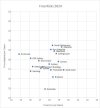 Free Kick chart H&A 2024.jpg